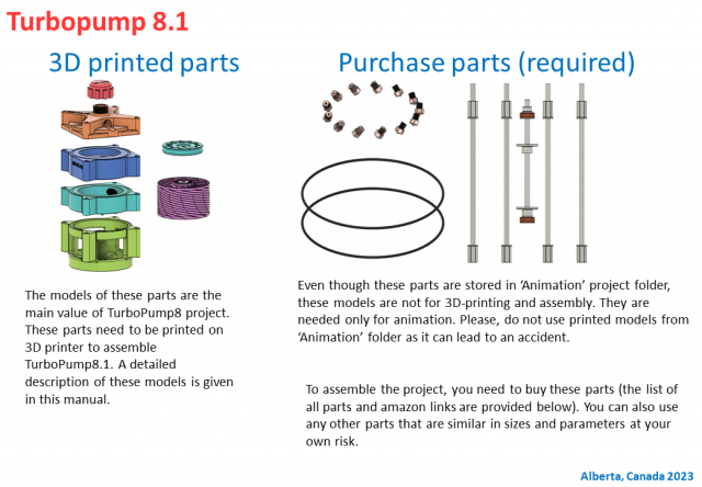turbopump81-rampumpdestroyer mechanical parts turbine pump hydropower 3D print model - Mito3D