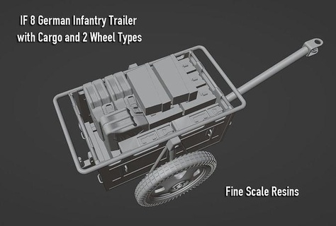 1 35 german if8 infantry trailer cargo ww2 scale model diorama hobby diy 3d print model - Mito3D