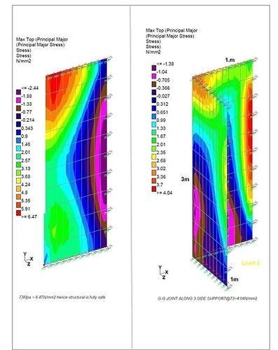 architettonico ingegneria misurare architettura design rendering disposizione bicchiere alluminio acciaio finestre porte vetrina vetri facciata tenda parete acp rivestimenti mattoni scienza 3d print model - Mito3D