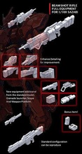 mg ışın atış tüfek donatmak sazabi ver ka gundam gunpla silah kendin yap model kiti ölçekli hobi mekanik parçalar 3d print model - Mito3D