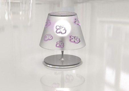 cute desk lamp stand lights house lighting 3d print model - Mito3D