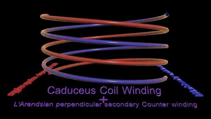electromagnetic insulator - amplifier coil concept electro magnetic caduceus winding electromagnet diffuser insulation larendsian thoth science engineering 3d print model - Mito3D