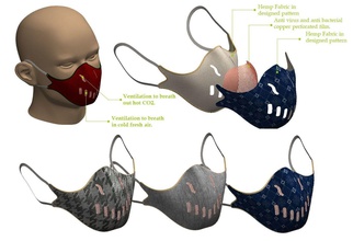 innovative face mask facemask faceshield covid 19 fashion sanitation girl man woman 3d print model - Mito3D
