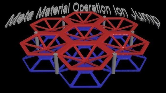 meta material - operation ion jump concept electro gravitic gravity wind electrons high voltage space air modular system ionic ionwind electrogravitiy electrogravitic science engineering 3d print model - Mito3D