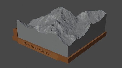 Minja Folgen Berg Landschaft Vulkan Terrain Umgebung Natur Photogrammetrie Elevation Wissenschaft 3d print model - Mito3D