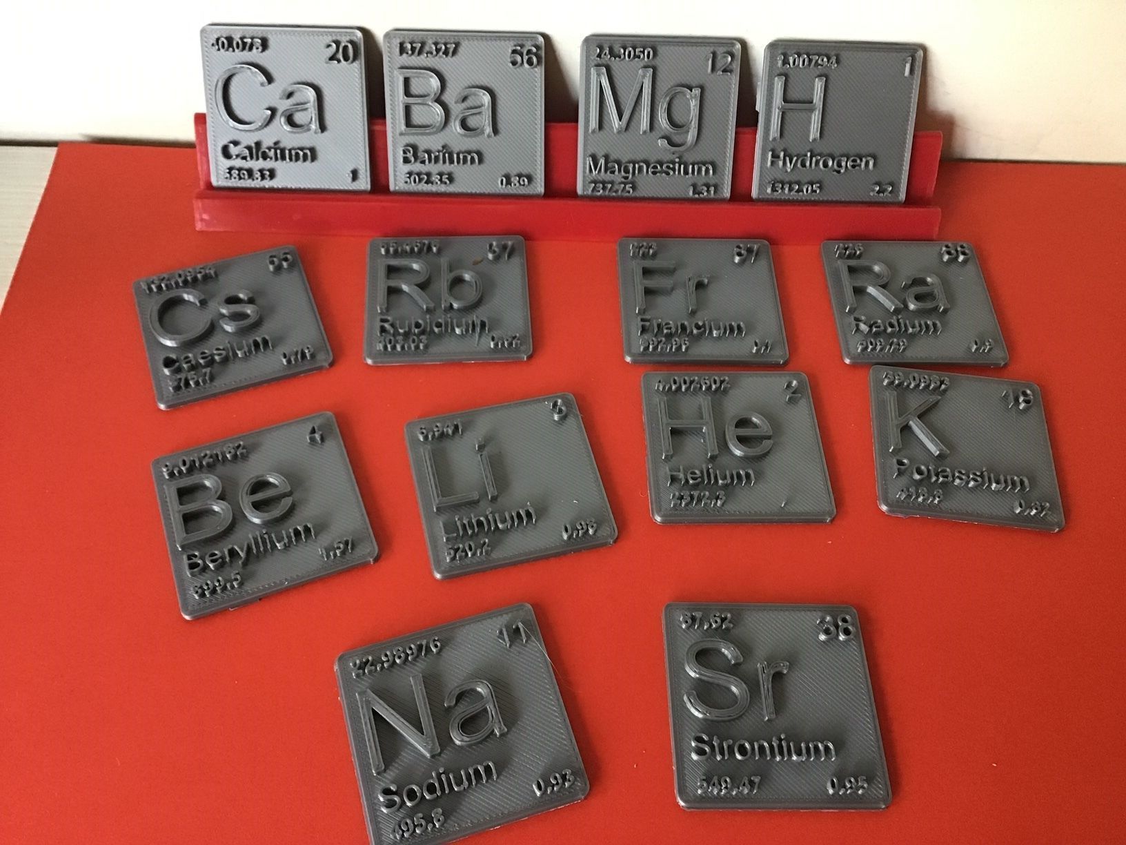 periodic table of elements s-block chemistry - stl file periodictable element chemical symbol 3dmodel 3dprint block chemicalelement atomicnumber atomicmass metals metal periodictableofelements blocks school science symbols 3D print model - Mito3D