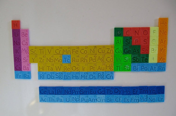 périodique table aimant ensemble chimie tableau science frigo jeux jouets puzzle 3d print model - Mito3D