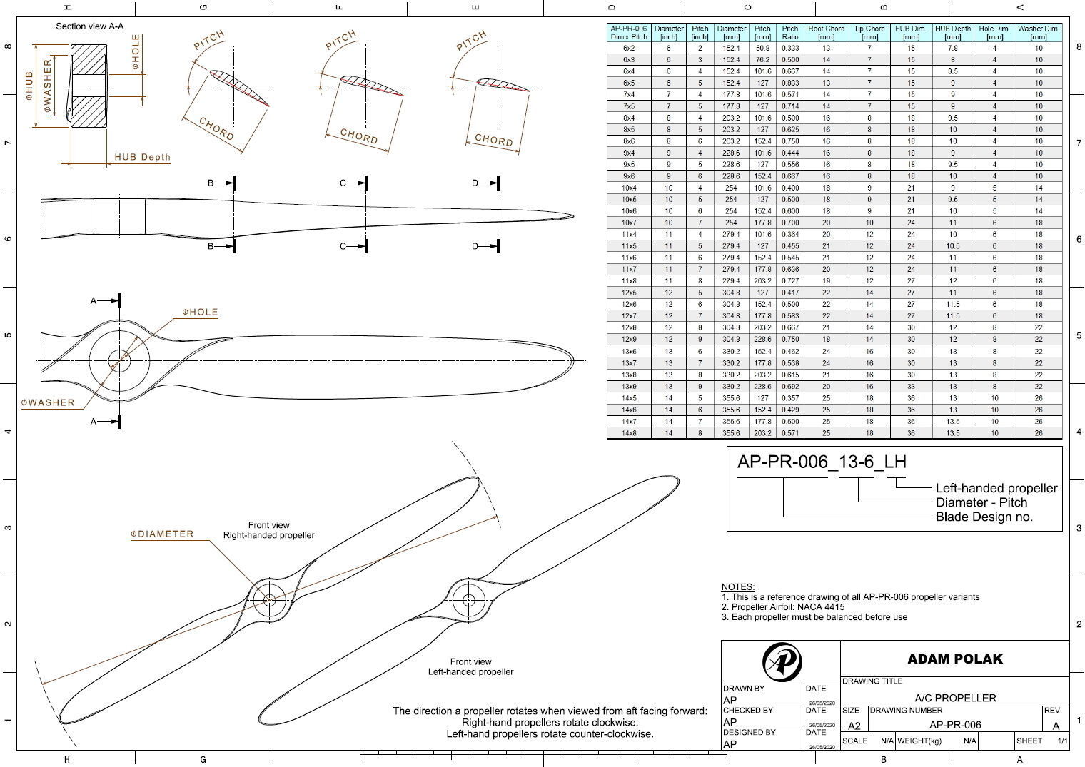 propeller ap-pr-006 10-4 rc plane aircraft model 3d aviation airfoil print drawing hobby diy mechanical parts engine wooden airplane blade airscrew rotary 3D print model - Mito3D