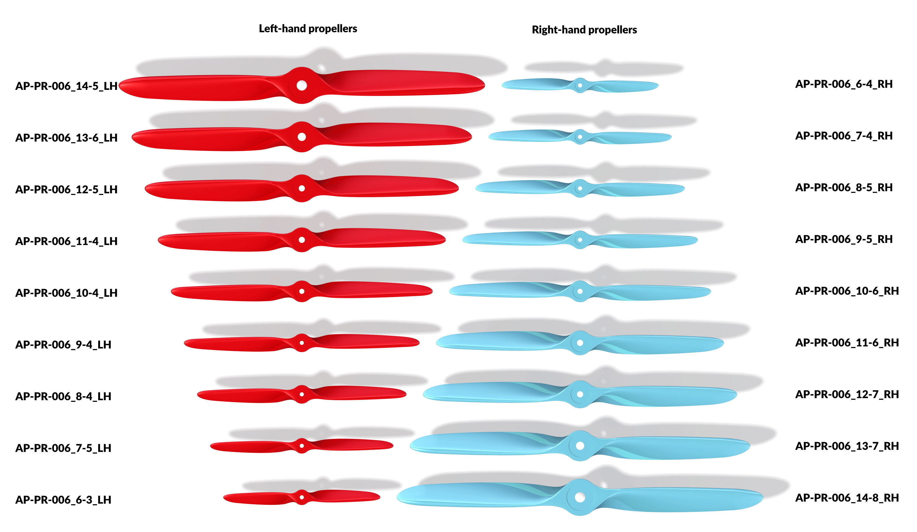 l'hélice de l'ap-pr-006 10-5 rc en avion des avions modèle 3d l'aviation airfoil d'impression dessin passe-temps le bricolage mécanique pièces moteur bois la lame hélice rotary hobby mécaniques 3D print model - Mito3D