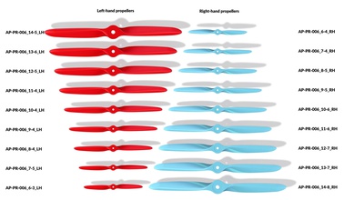propeller ap-pr-006 10-5 rc plane aircraft model 3d aviation airfoil print drawing hobby diy mechanical parts engine wooden airplane blade airscrew rotary 3d print model - Mito3D