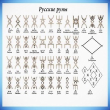 russe runes sceaux médiéval divination viking rune tarot magie ensemble futhorc fut occultisme décoration conception science 3d print model - Mito3D