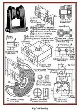trolley nx wheel mechanical engineer engineering science 3d print model - Mito3D