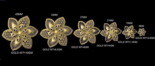 vr-pnd2135 jewelry pendant pendants necklace print gold sizes jaali scroll pattern antique 3d print model - Mito3D