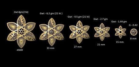 vr-pnd2138 jewelry pendant pendants necklace print gold sizes jaali scroll pattern antique 3d print model - Mito3D