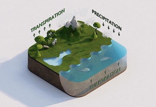 water cycle science study project diagram mm nature ecosystem mountains trees soil rocks marine life atmosphere biology 3d print model - Mito3D