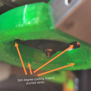 360 grado caldo fan condotto sudario sprite estrusore 3d print model - Mito3D