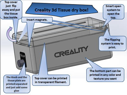 creality 3d tissue dry box Home Decor 3d print model - Mito3D