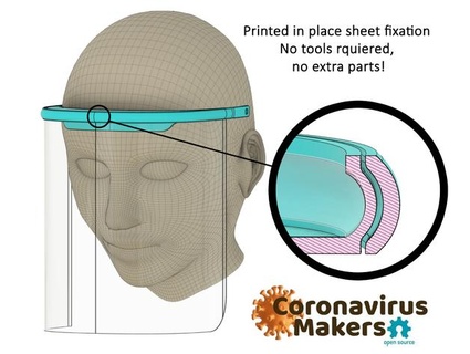 easy 3d printed face shield Masks & Helmets 3d print model - Mito3D