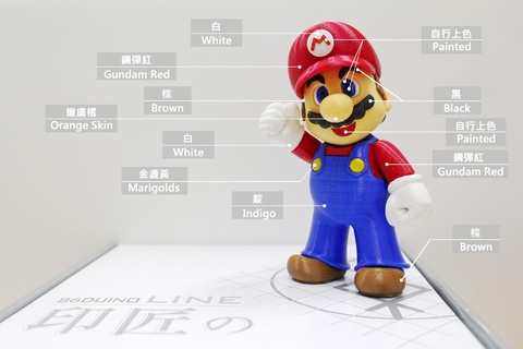 Mario modello impostato 3d Modelli Scarica creality nube personaggi 3d print model - Mito3D