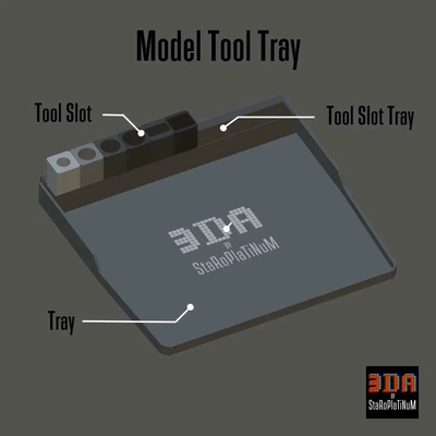 modelo ferramenta bandeja 3d modelos baixar crialidade nuvem 3d print model - Mito3D