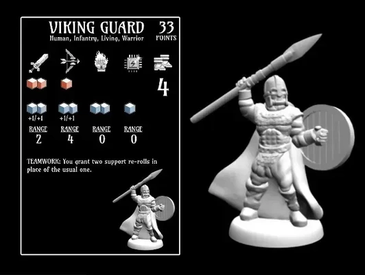 viking koruma 18mm ölçek 3d modeller indir creality bulut 3d print model - Mito3D