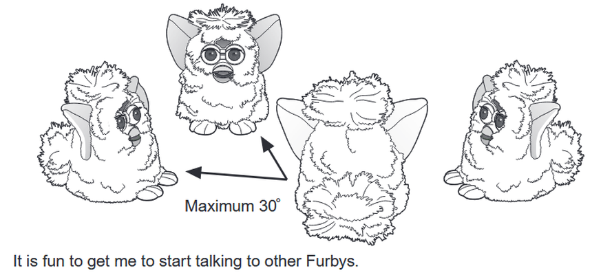 1998 furby şasi gadget 3d print model - Mito3D