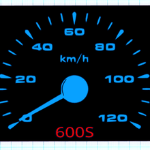 3d frame speedometer various table 3d print model - Mito3D