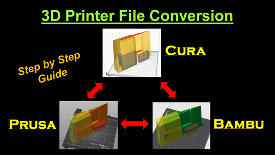 3mf expediente conversión cura bambu estudio prusa stl tutorial 3d print model - Mito3D