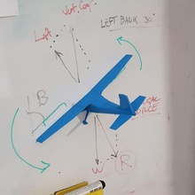 aeroplano di modello scuola volo strumento 3d print model - Mito3D
