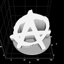 anarchisme Zeichen-display verschiedene sign 3d print model - Mito3D