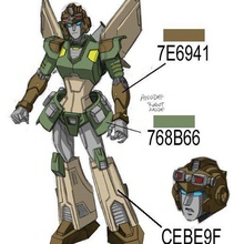 anode conversion kit game transformers mtmte 3d print model - Mito3D