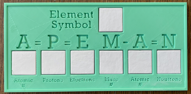 macaco homem Aprendendo ferramenta prótons nêutrons elétrons elemento periódico tabela Educação Ciência Bohr modelo haste secundário casa escola elétron 3d print model - Mito3D