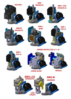 artillerie sidewinder Célibataire 5015 ventilateur extrudeuses x1 x2 canal cfd e3d volcan moustique vent bmg v2 v6 lgx technologie liée 3d print model - Mito3D