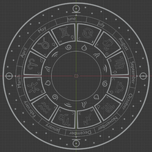 astrológicas del zodiaco de la rueda casa imagen el horóscopo estrellas constelaciones zodiac astrología 3d print model - Mito3D