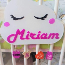 bebé nube 3d print model - Mito3D