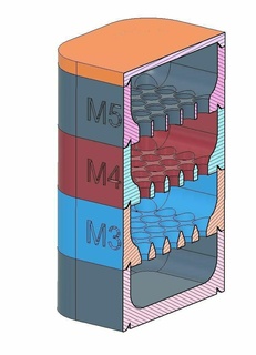 bolt sorting peneira tela espaçador parafuso prendedor organizar ordenar classificador Ordenação Ferramentas faça criador 3d print model - Mito3D