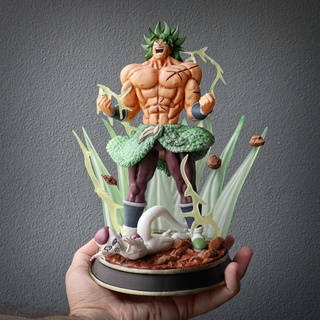 broly dragon Balle super 3d impression frise soutiens dragonballsuper Dragon Ball dbs dbz dragonballz Goku Végéta gogeta sculpter statue 3dprint 3dprinting collectionner objets collection live3dprintspt antoniopugliese anycubic 3d print model - Mito3D