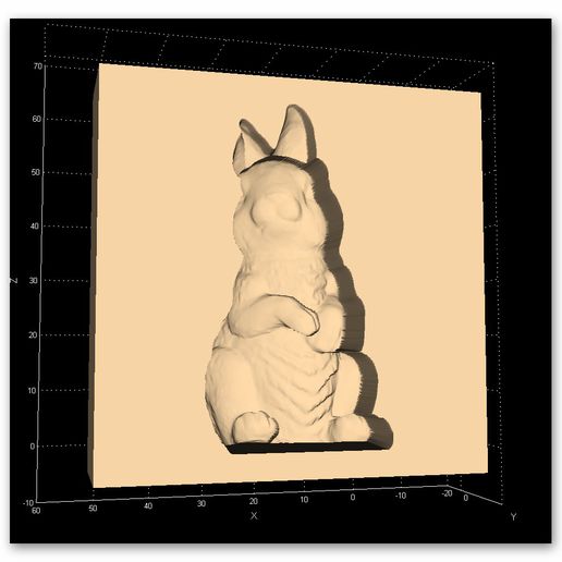 Hase Linderung 2 Werkzeug Kekse orefir3d Rudolf jedlicka luban 3D print model - Mito3D