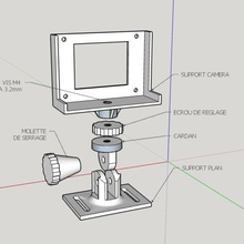 Kamera-Unterstützung verschiedene aeromodelling 3d print model - Mito3D
