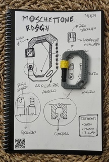 moschettone rdsgn gadget 3d print model - Mito3D