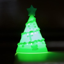 christmas lights gadget 3d print model - Mito3D