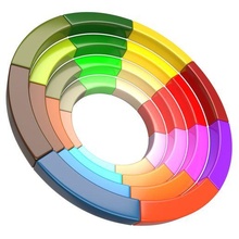 color rueda herramienta circulo icono vistoso degradado multicolor símbolo pintar paleta patrón anillo moderno Arte realista 3dmodel max vray 3ds 3d print model - Mito3D
