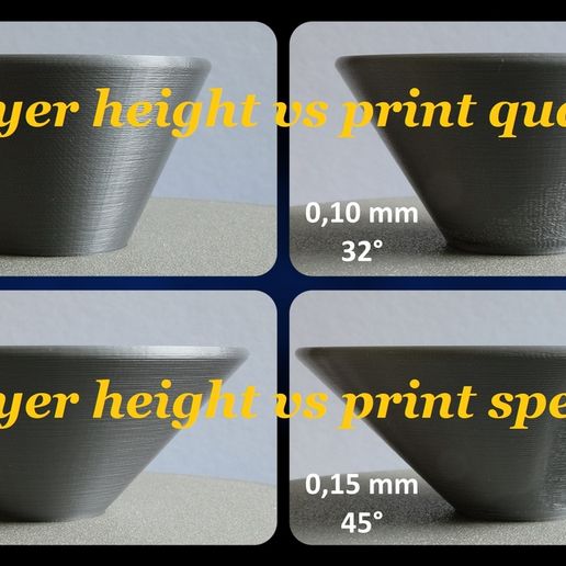 cone testando camada altura impressão qualidade 3D print model - Mito3D