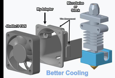 cr 6 se 40mm hotend Kühlung Ventilator Adapter Werkzeuge 30mm Leitung Realität cr6 Mikroswiss 3d_printer_accessories 3d print model - Mito3D