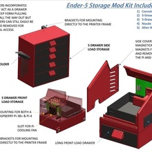 ender 5 almacenamiento modificación equipo herramienta 3d print model - Mito3D