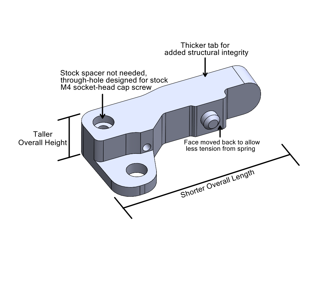 ender 3 Pro extrusora motor filamento tensor brazo reemplazo primavera calor insertar rodamiento 3D print model - Mito3D