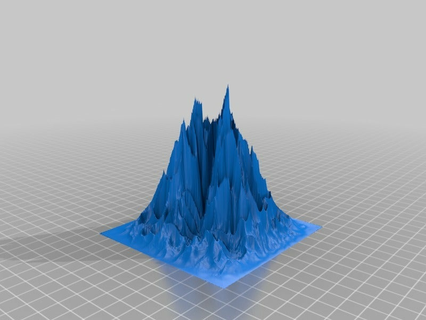 Experimental Berg drucken 3d print model - Mito3D