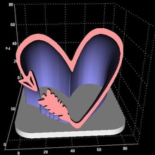 extruded heart various valentine 3d print model - Mito3D