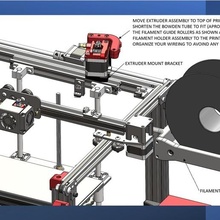 extruder relocation & filament management kit tool ender-5 3d print model - Mito3D