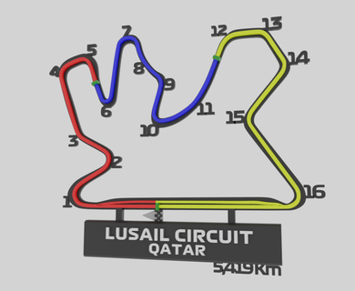 f1 lusail internacional circuito Katar formula1 imán auto carreras pista fórmula mapa refrigerador 3d print model - Mito3D